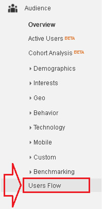 google-analytics-user-flow-1