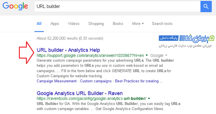 google analytics utm builder