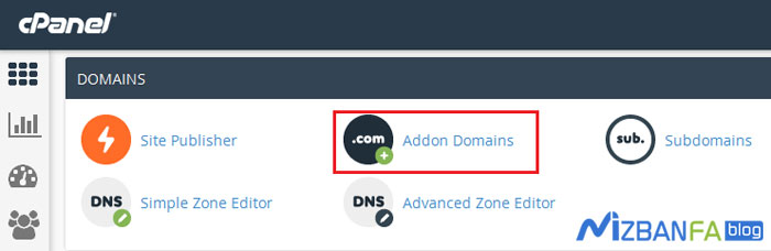 Create domain names in C Panel