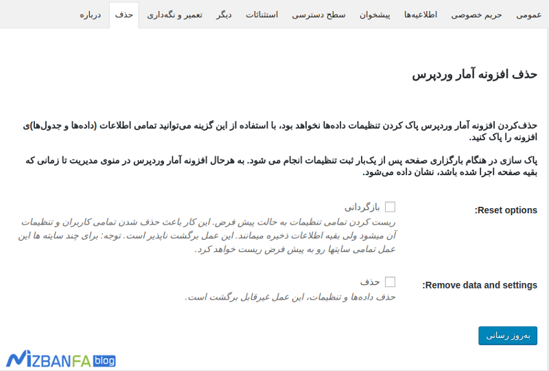 نمایش آمار سایت در وردپرس با افزونه آمار وردپرس فارسی