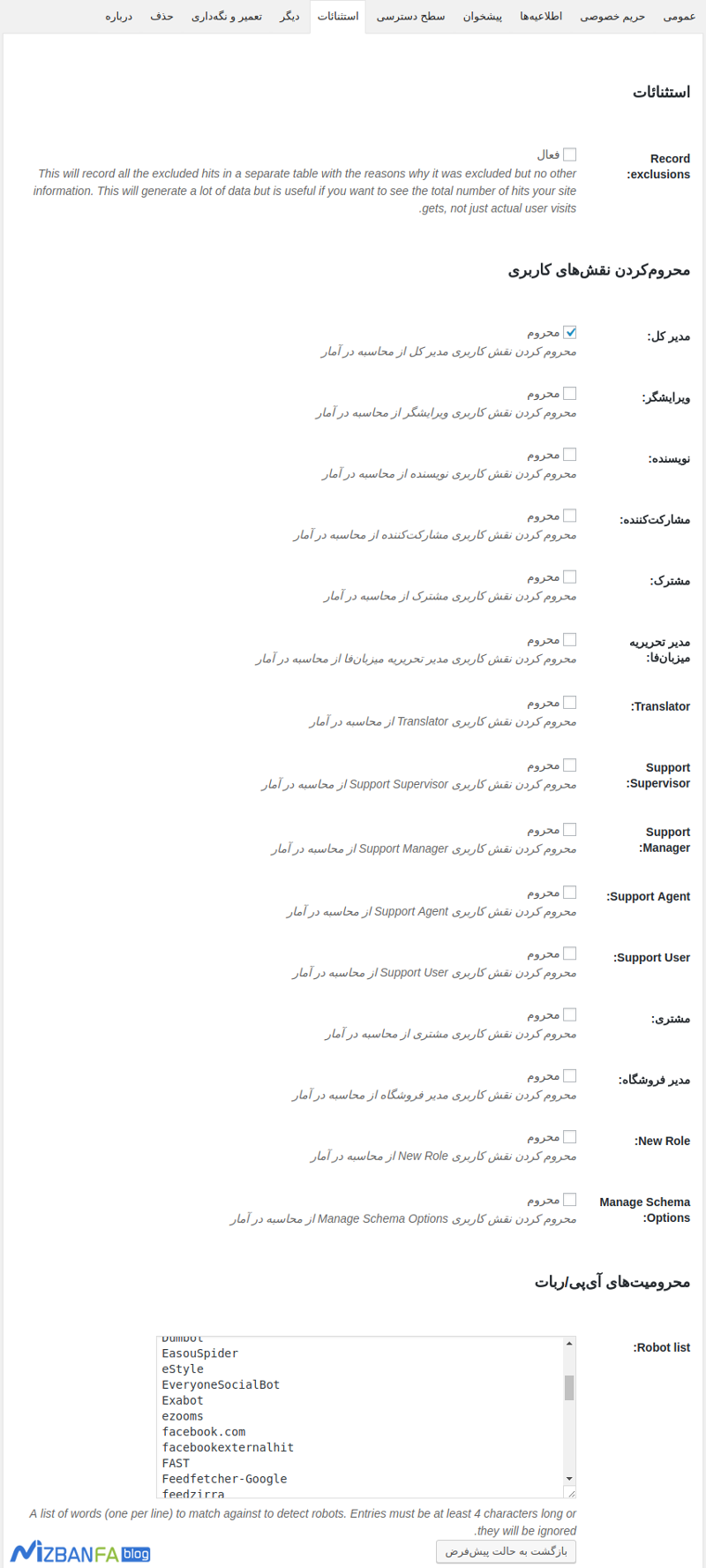 نمایش آمار سایت در وردپرس با افزونه آمار وردپرس فارسی