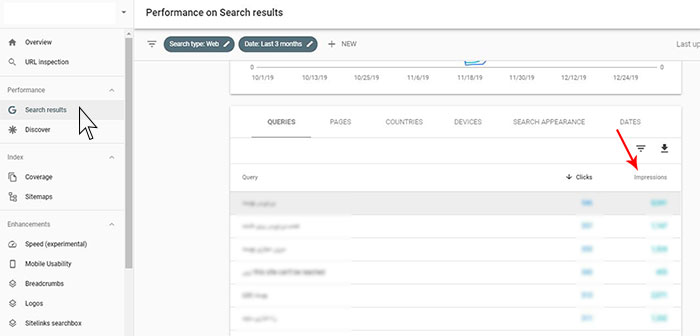 Performance on Search results