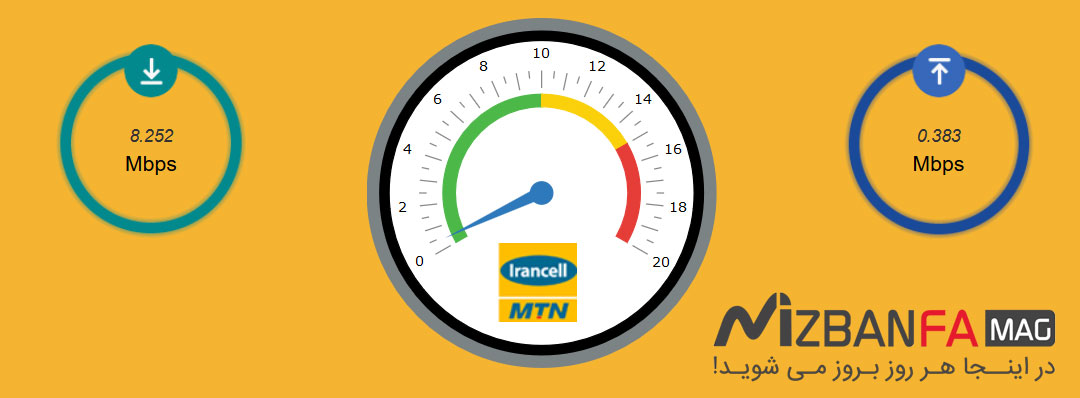تست سرعت اینترنت ایرانسل