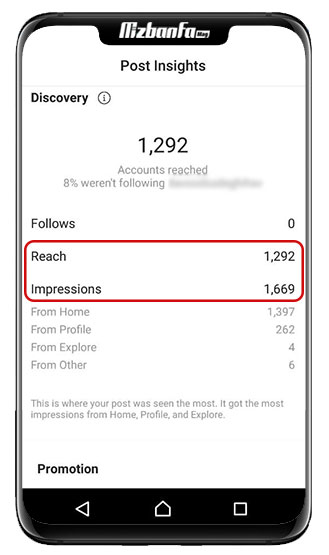 تفاوت reach و impressions در اینستاگرام چیست