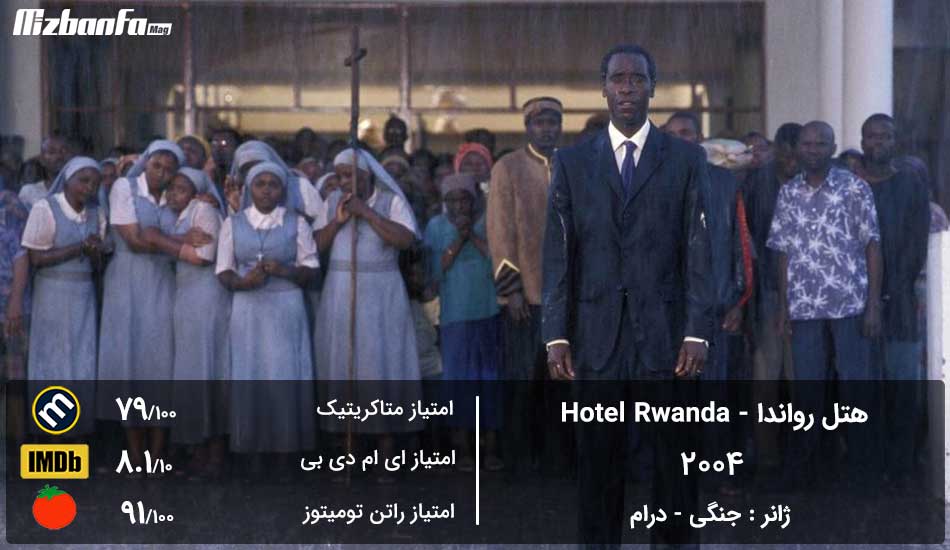 فیلم هتل رواندا آمریکا