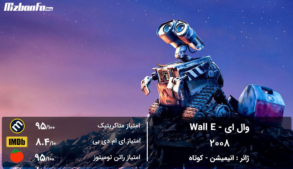 بهترین انیمیشن مفهومی جهان وال ای wall e