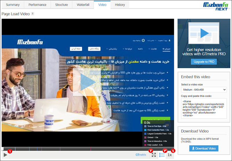 زبانه Video در Gtmetrix چه کاربردی دارد