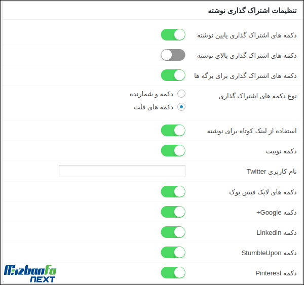کاربرد های قالب صحیفه