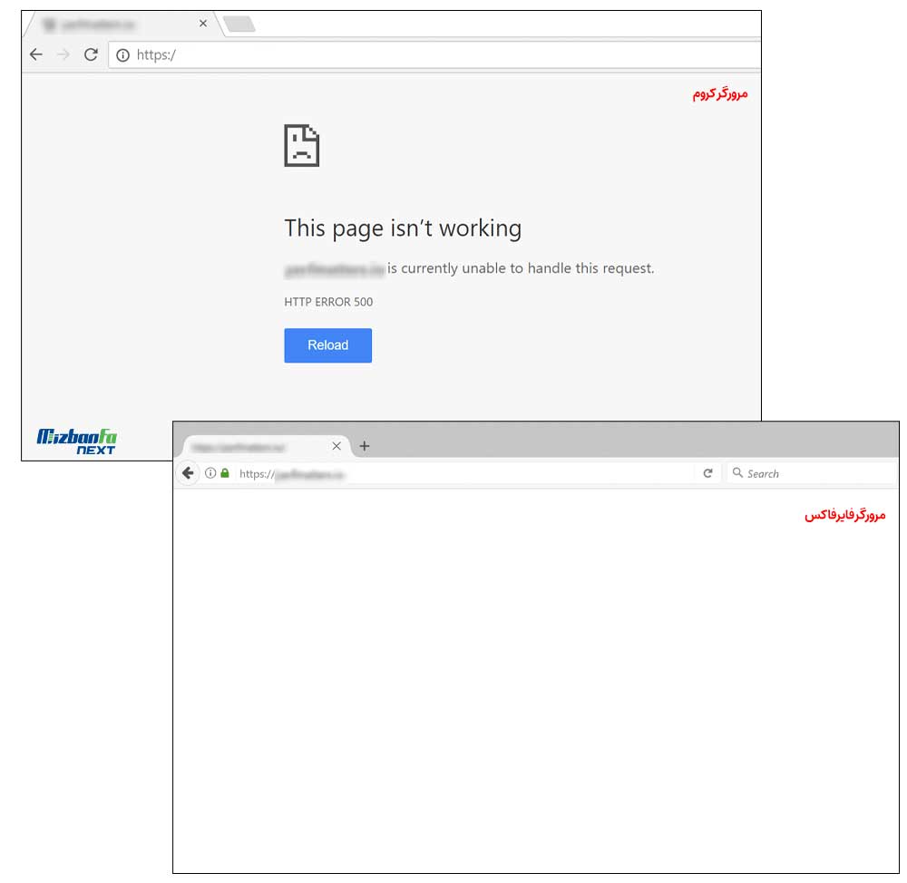 حل مشکل صفحه سفید مرگ وردپرس