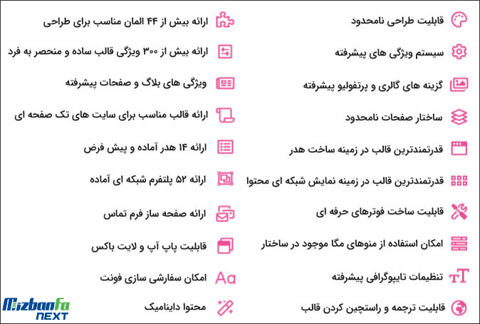 سازگاری قالب ایمپرزا با صفحه سازها