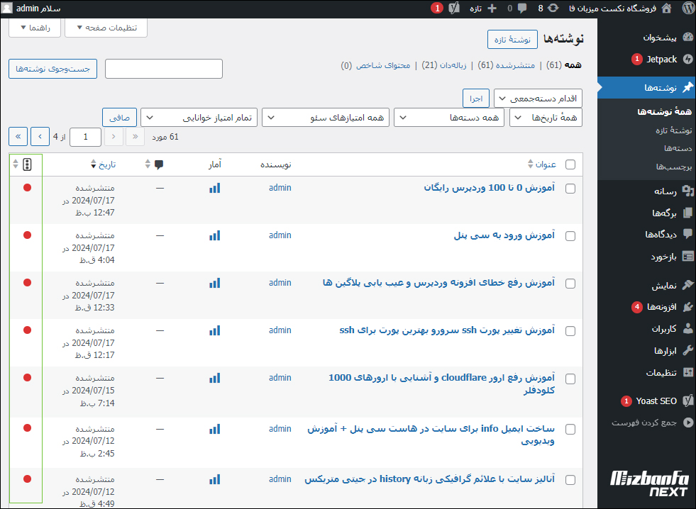 چگونه به صورت موقت سایت غیر فعال کنیم