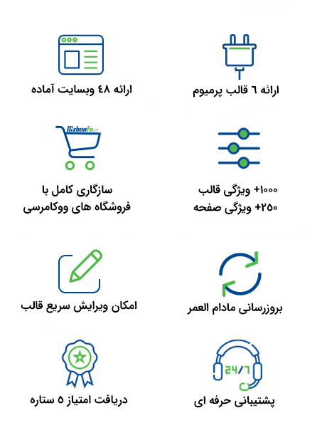 بررسی قالب وردپرسی سون