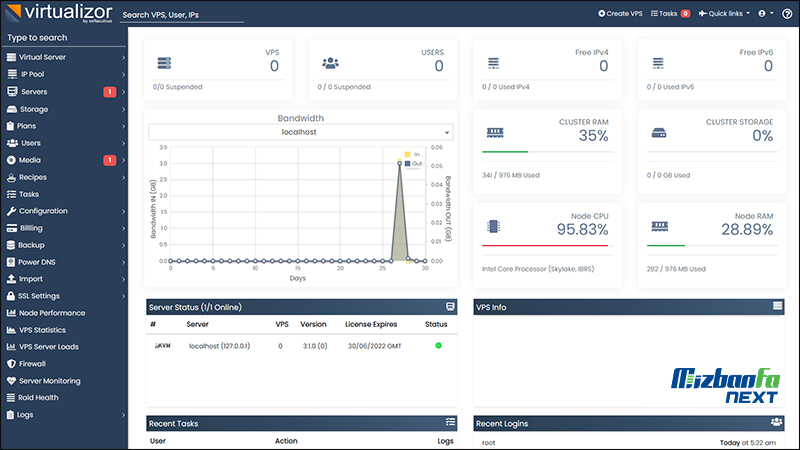 مجازی ساز kvm در لینوکس