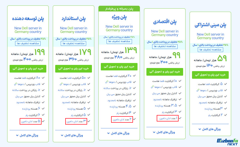 اضافه‌کردن دامنه به هاست