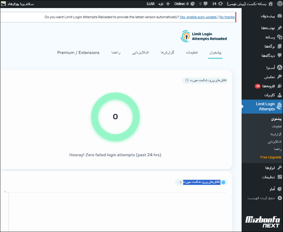 محدود کردن تعداد درخواست ورود در وردپرس