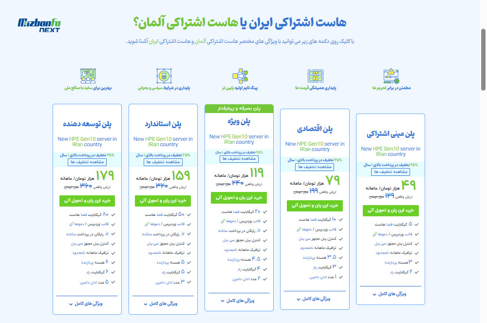 نصب وردپرس روی هاست اشتراکی بهتره یا هاست وردپرس اختصاصی؟