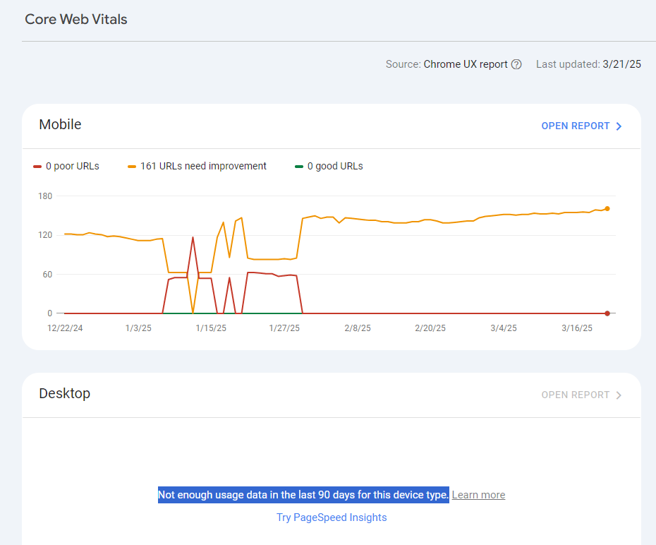 Core web vitals