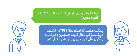 آموزش افزایش سرعت وردپرس