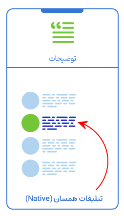 تبلیغات همسان (Native)