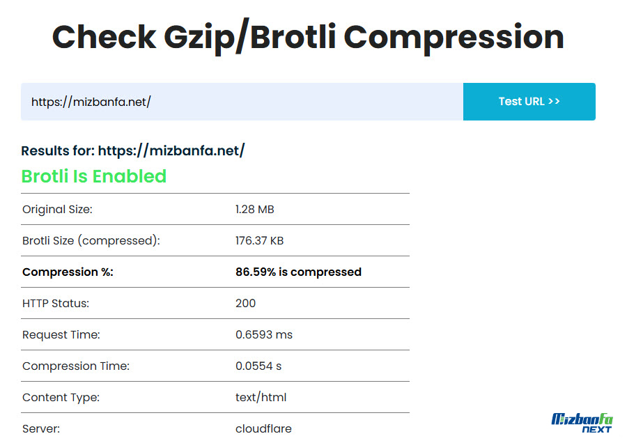 تست فعال بودن Gzip Compression