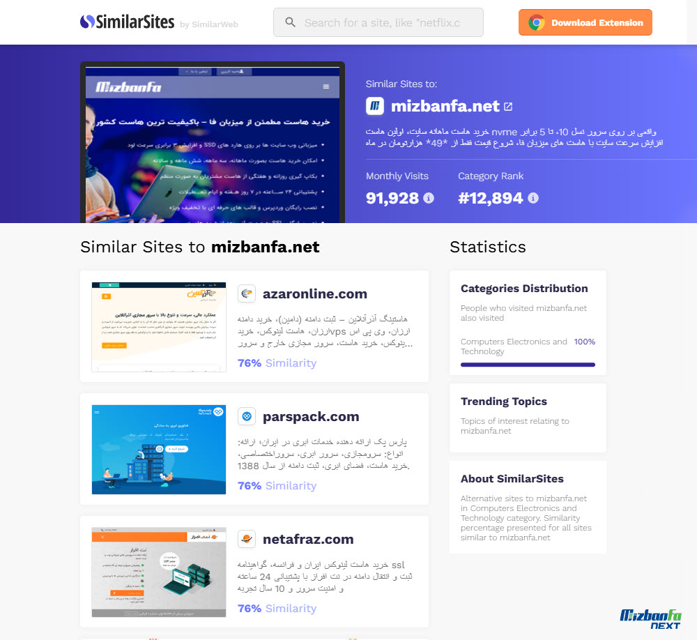 ابزار رایگان سئو خارجی