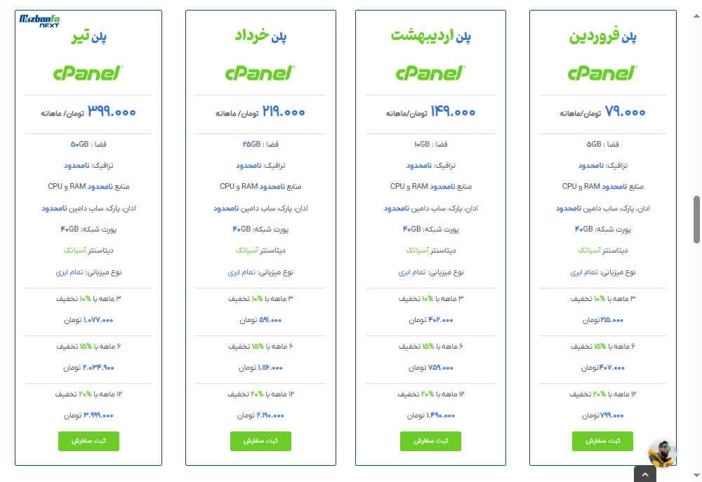 چگونگی خرید هاست دانلود