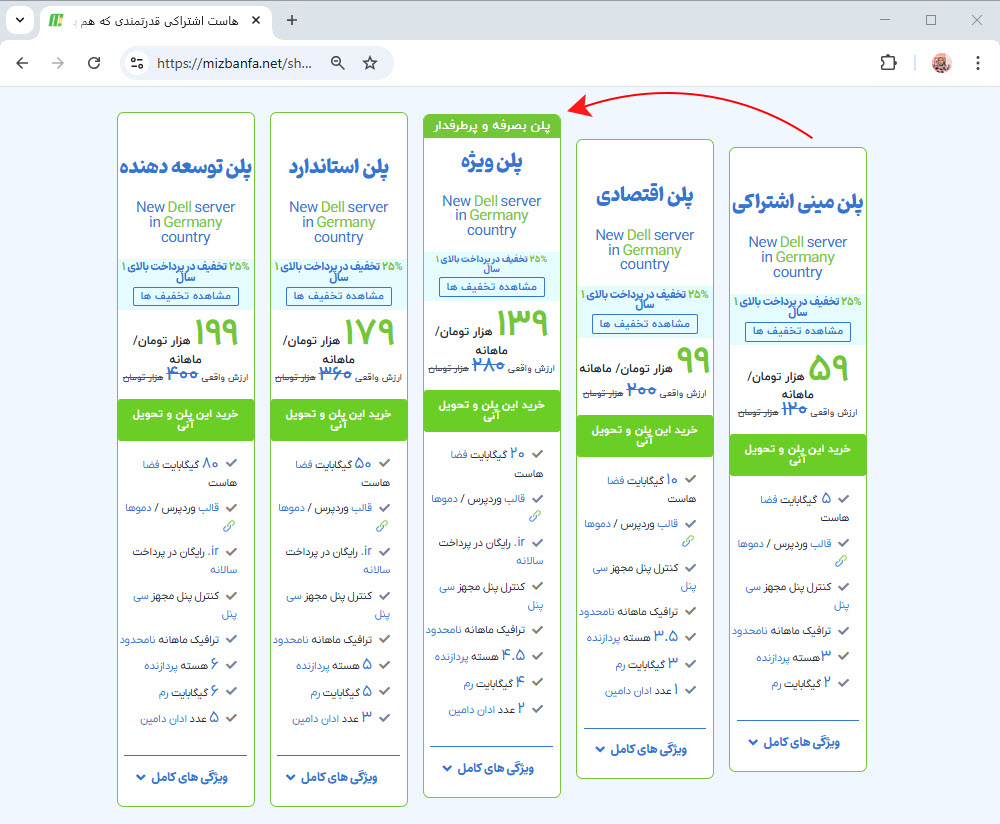 نحوه محاسبه هزینه ارتقاء هاست