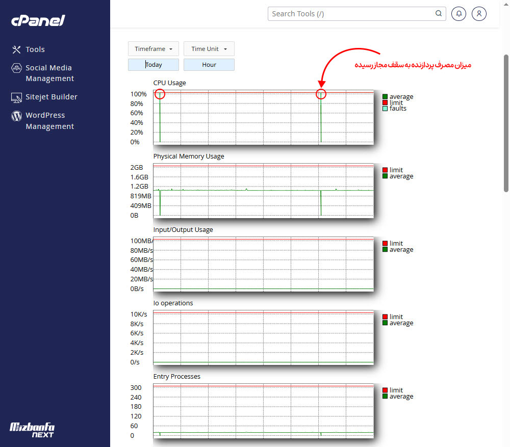 آموزش نحوه رفع خطای 503 در وردپرس