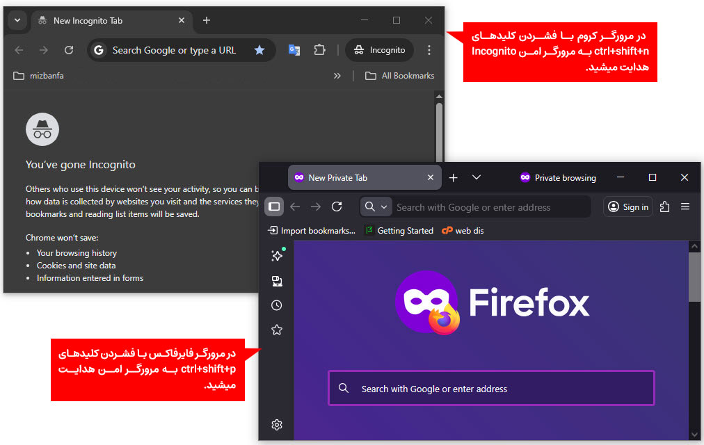 نحوه ساخت فول بکاپ و ایجاد لینک دانلود در سی پنل