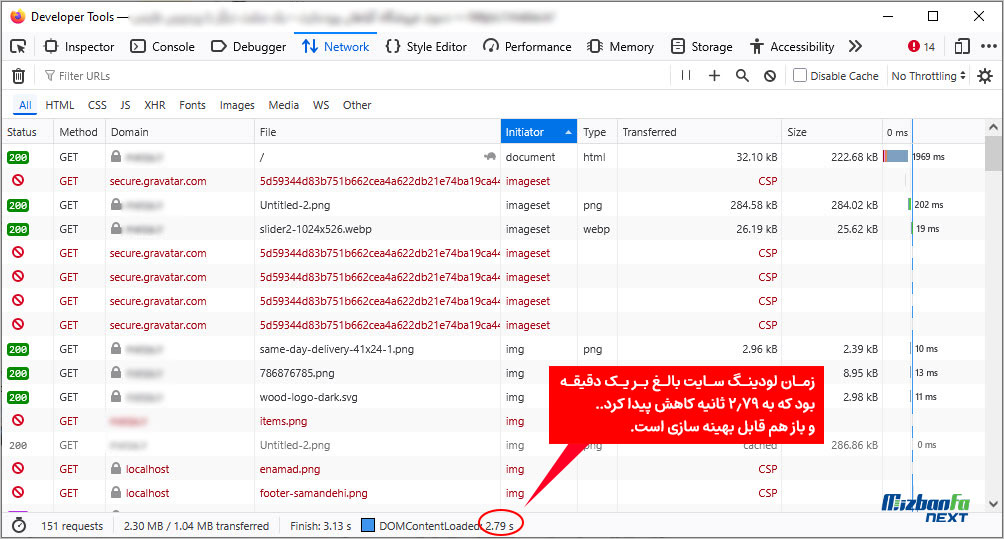 مسدود کردن درخواست های خارجی سایت