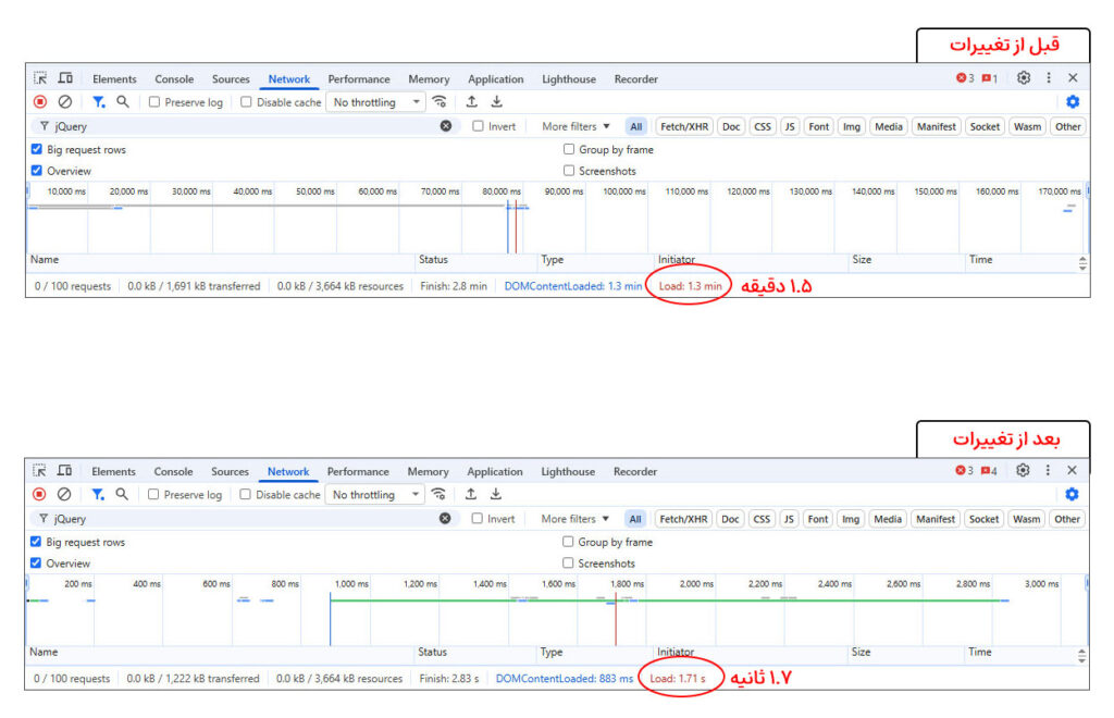 بررسی کلیه درخواست ها و سرعت سایت