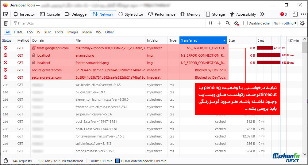 مدیریت درخواست های pending و timeout وردپرس