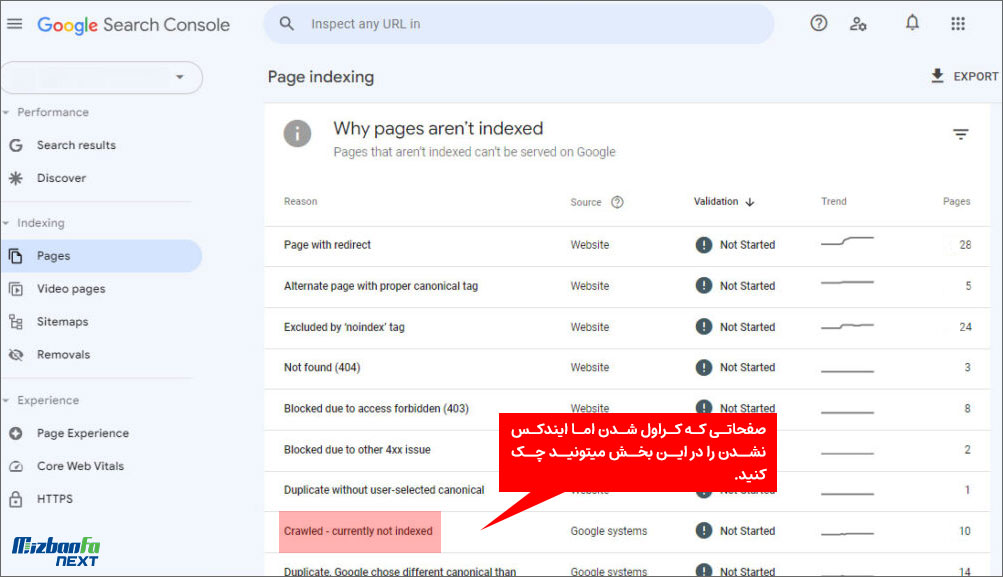 بازیابی رتبه های وبسایت